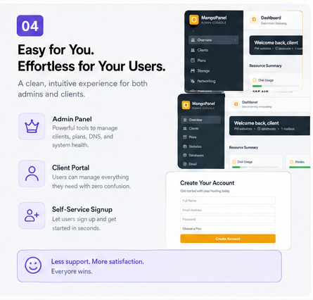 Easy for Admins & Clients Graphic