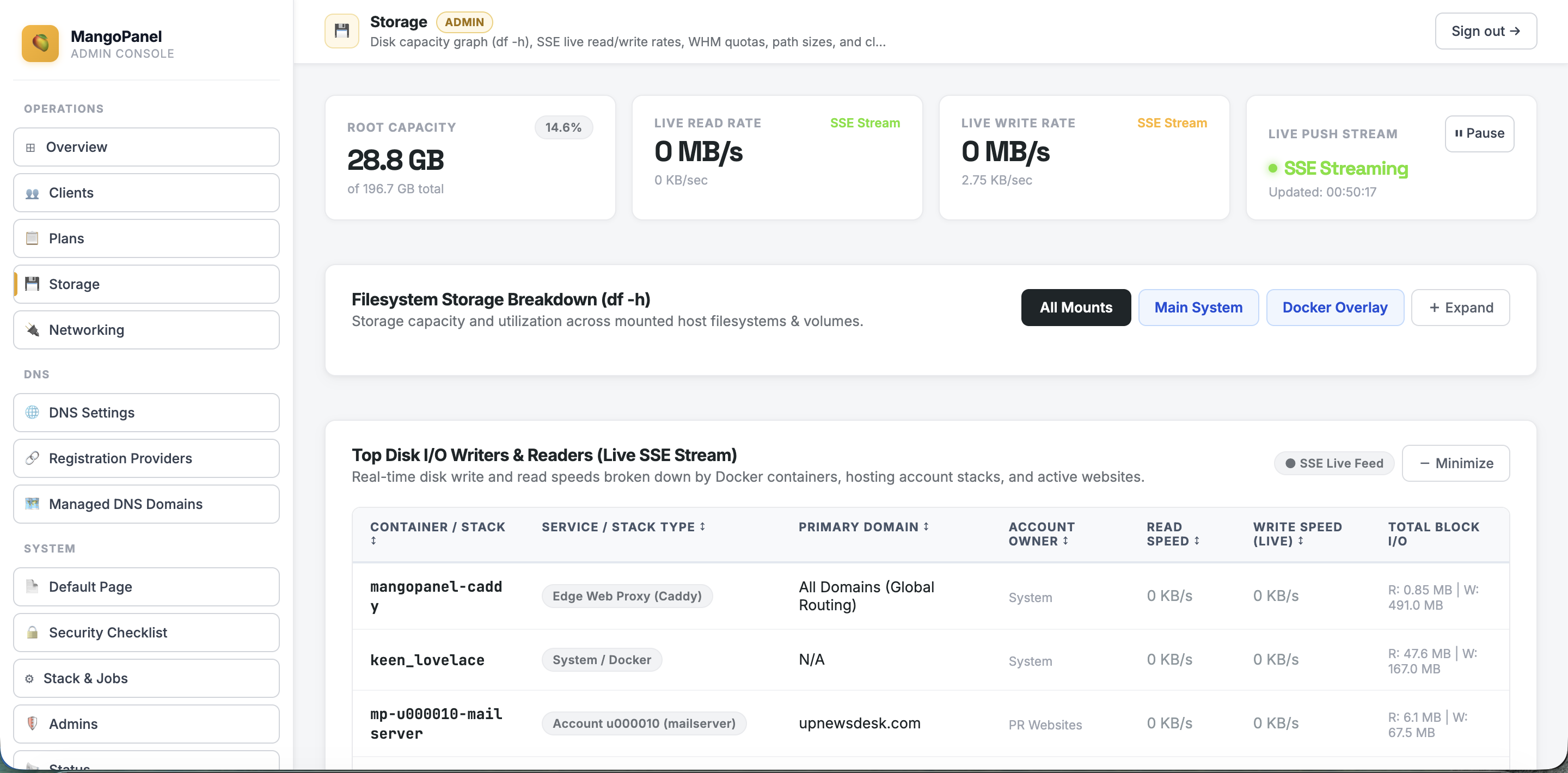 Storage Analysis Thumbnail