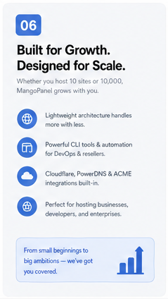 Built for Growth Graphic